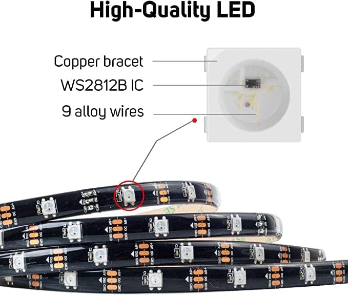 WS2812B ECO LED Strip,Chasing Effects 5050SMD Individually Addressable (1 meter) - Image 3