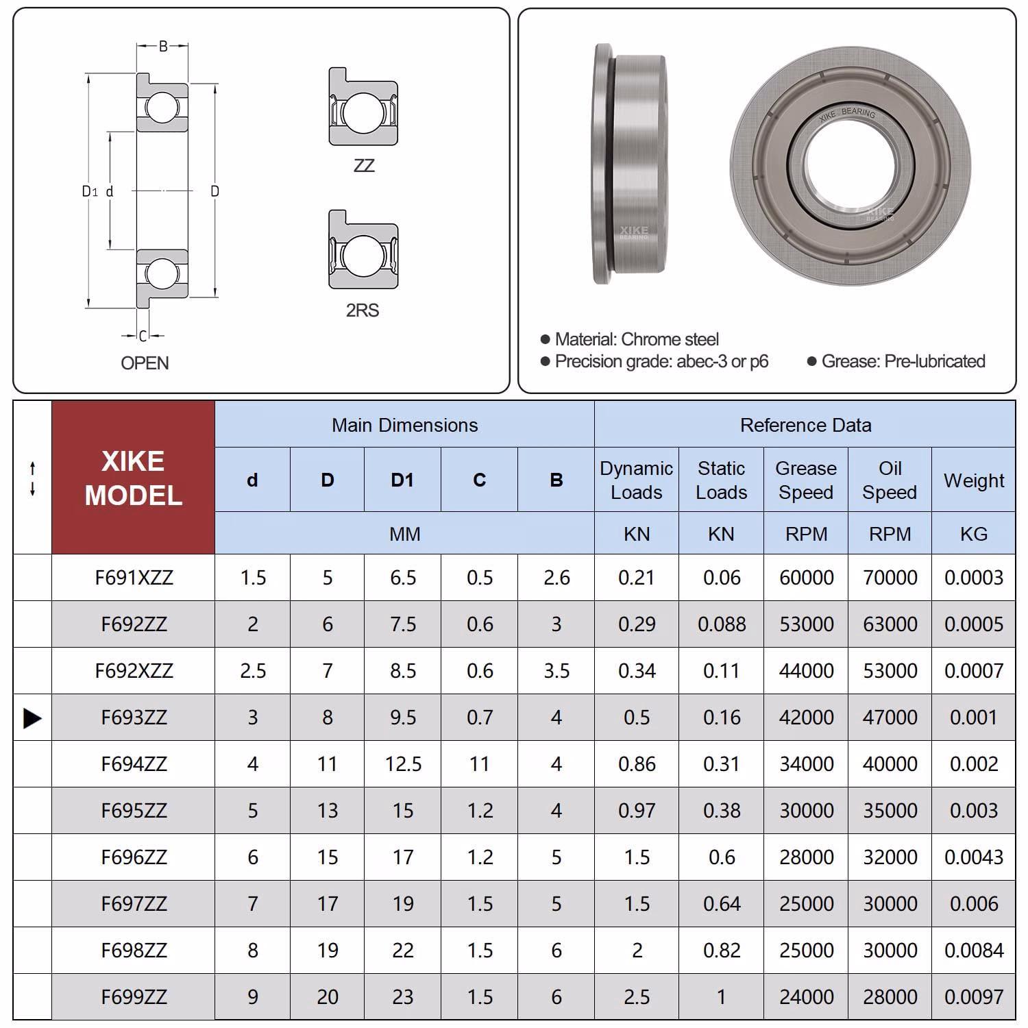 F693ZZ Universal Bearing for Robot Bracket OD: 8 mm ID: 3 mm Thickness: 4 mm