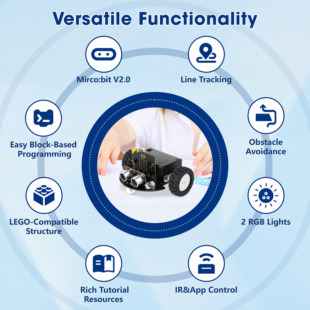 Tinker Bott starter kit car (with Microbit) - Image 15